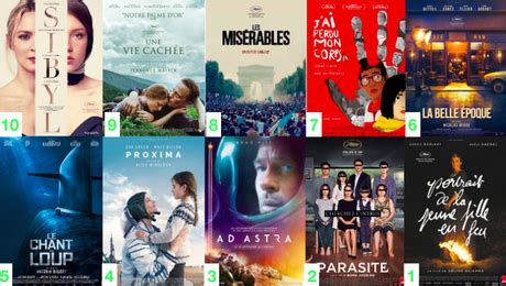 Films sortis en 2019